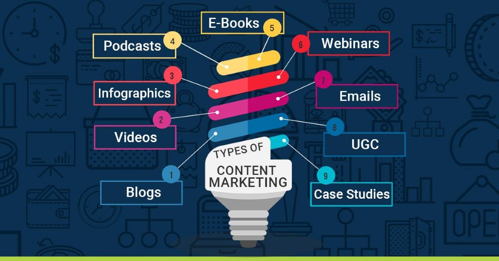 How long should a blog post be to attract more traffic?